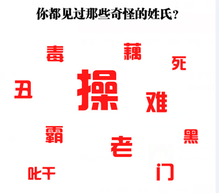 你都見過哪些奇怪的姓氏?