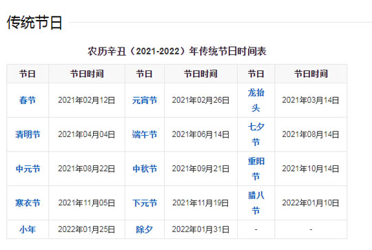 2021年屬什么生肖？2021年屬牛